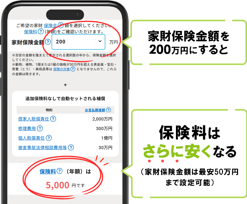 家財保険金額を200万円にすると、保険料はさらに安くなる(家財保険金額は最安50万円まで設定可能)